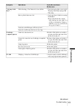 Preview for 123 page of Sony Handycam DCR-PC108E Operation Manual