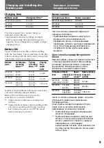 Preview for 9 page of Sony Handycam DCR-PC10E Operating Instructions Manual