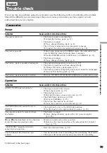 Preview for 99 page of Sony Handycam DCR-PC10E Operating Instructions Manual