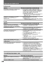 Preview for 108 page of Sony Handycam DCR-PC10E Operating Instructions Manual