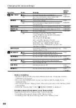 Preview for 88 page of Sony Handycam DCR-PC110 Operating Instructions Manual