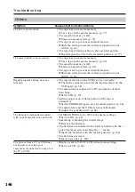 Preview for 146 page of Sony Handycam DCR-PC110 Operating Instructions Manual