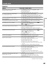 Предварительный просмотр 107 страницы Sony Handycam DCR-PC1E Operating Instructions Manual