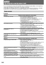 Предварительный просмотр 112 страницы Sony Handycam DCR-PC1E Operating Instructions Manual