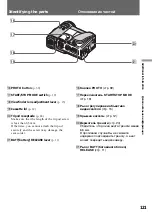 Предварительный просмотр 121 страницы Sony Handycam DCR-PC1E Operating Instructions Manual