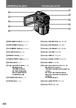 Предварительный просмотр 122 страницы Sony Handycam DCR-PC1E Operating Instructions Manual