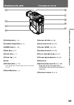 Предварительный просмотр 123 страницы Sony Handycam DCR-PC1E Operating Instructions Manual