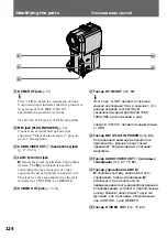 Предварительный просмотр 124 страницы Sony Handycam DCR-PC1E Operating Instructions Manual