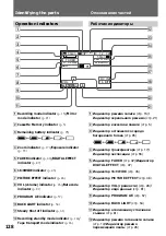 Предварительный просмотр 128 страницы Sony Handycam DCR-PC1E Operating Instructions Manual