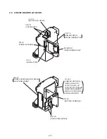 Preview for 55 page of Sony Handycam DCR-PC2E Service Manual