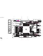 Preview for 65 page of Sony Handycam DCR-PC2E Service Manual