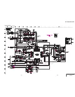 Preview for 68 page of Sony Handycam DCR-PC2E Service Manual