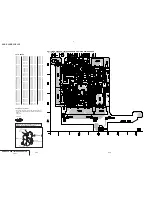 Preview for 77 page of Sony Handycam DCR-PC2E Service Manual