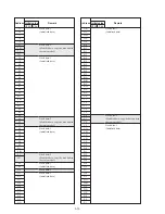 Preview for 98 page of Sony Handycam DCR-PC2E Service Manual