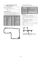 Preview for 110 page of Sony Handycam DCR-PC2E Service Manual