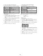 Preview for 116 page of Sony Handycam DCR-PC2E Service Manual