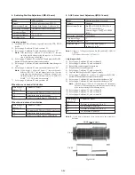 Preview for 124 page of Sony Handycam DCR-PC2E Service Manual