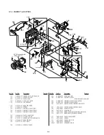 Preview for 145 page of Sony Handycam DCR-PC2E Service Manual