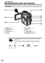 Preview for 128 page of Sony Handycam DCR-PC3 Operating Instructions Manual