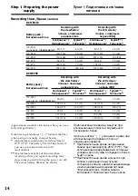 Preview for 16 page of Sony Handycam DCR-PC4 Operating Instructions Manual