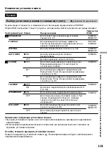 Preview for 111 page of Sony Handycam DCR-PC4 Operating Instructions Manual