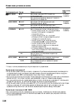 Preview for 114 page of Sony Handycam DCR-PC4 Operating Instructions Manual