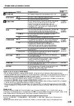 Preview for 115 page of Sony Handycam DCR-PC4 Operating Instructions Manual