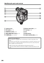 Предварительный просмотр 146 страницы Sony Handycam DCR-PC5 Operating Instructions Manual