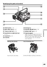 Предварительный просмотр 149 страницы Sony Handycam DCR-PC5 Operating Instructions Manual