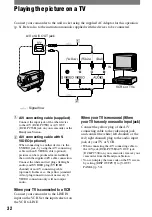 Preview for 32 page of Sony Handycam DCR-PC53E Operating Manual