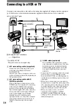 Preview for 54 page of Sony Handycam DCR-PC53E Operating Manual