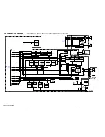 Предварительный просмотр 30 страницы Sony Handycam DCR-PC53E Service Manual