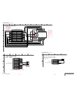 Preview for 36 page of Sony Handycam DCR-PC53E Service Manual