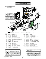 Предварительный просмотр 53 страницы Sony Handycam DCR-PC53E Service Manual