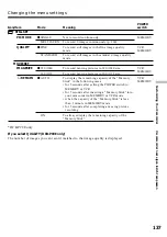 Предварительный просмотр 137 страницы Sony Handycam DCR-PC6E Operating Instructions Manual