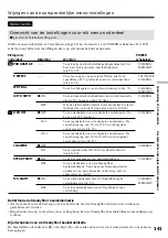 Предварительный просмотр 141 страницы Sony Handycam DCR-PC6E Operating Instructions Manual