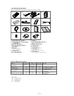 Preview for 3 page of Sony Handycam DCR-PC6E Service Manual