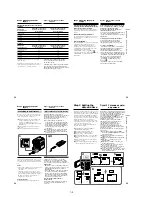 Preview for 13 page of Sony Handycam DCR-PC6E Service Manual