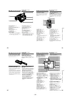 Preview for 65 page of Sony Handycam DCR-PC6E Service Manual