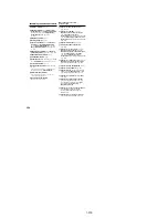 Preview for 66 page of Sony Handycam DCR-PC6E Service Manual