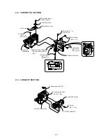 Preview for 69 page of Sony Handycam DCR-PC6E Service Manual