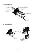 Preview for 70 page of Sony Handycam DCR-PC6E Service Manual