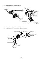 Preview for 72 page of Sony Handycam DCR-PC6E Service Manual