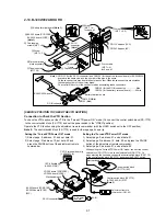 Preview for 73 page of Sony Handycam DCR-PC6E Service Manual