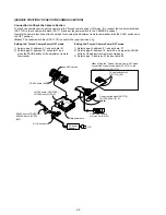 Preview for 74 page of Sony Handycam DCR-PC6E Service Manual