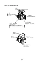 Preview for 76 page of Sony Handycam DCR-PC6E Service Manual