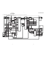 Preview for 78 page of Sony Handycam DCR-PC6E Service Manual