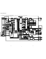 Preview for 79 page of Sony Handycam DCR-PC6E Service Manual