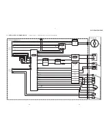 Preview for 80 page of Sony Handycam DCR-PC6E Service Manual