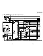 Preview for 82 page of Sony Handycam DCR-PC6E Service Manual